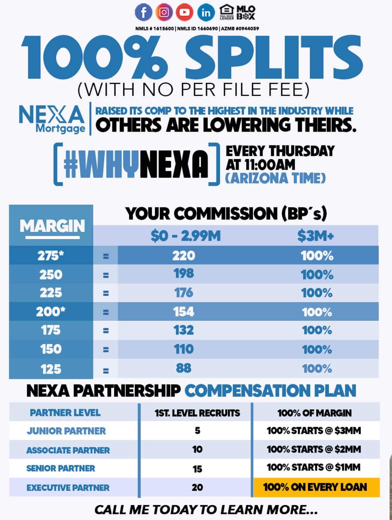 new-nexa-post