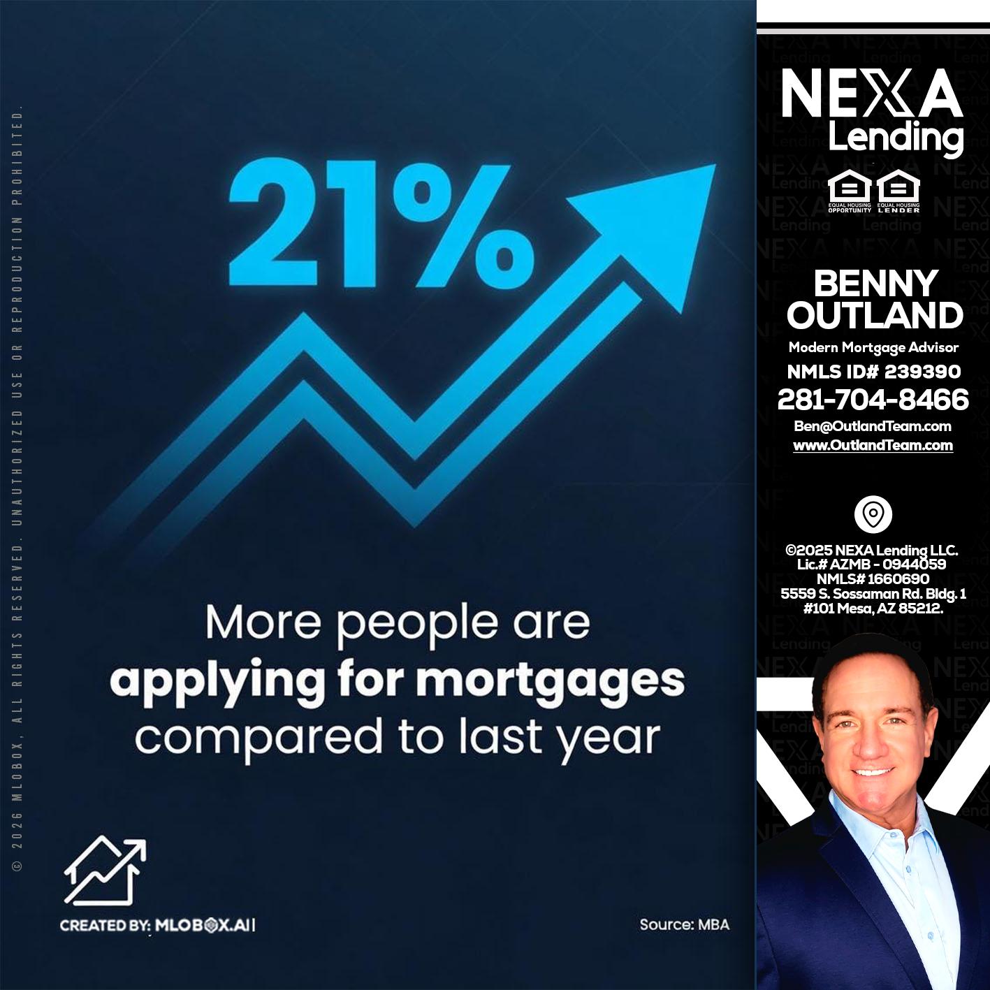 21% - Benny Outland -Modern Mortgage Advisor