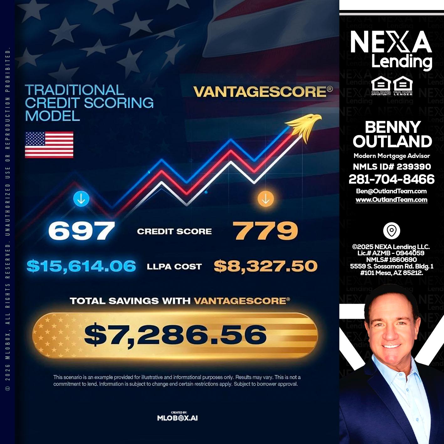 7,286.56 - Benny Outland -Modern Mortgage Advisor