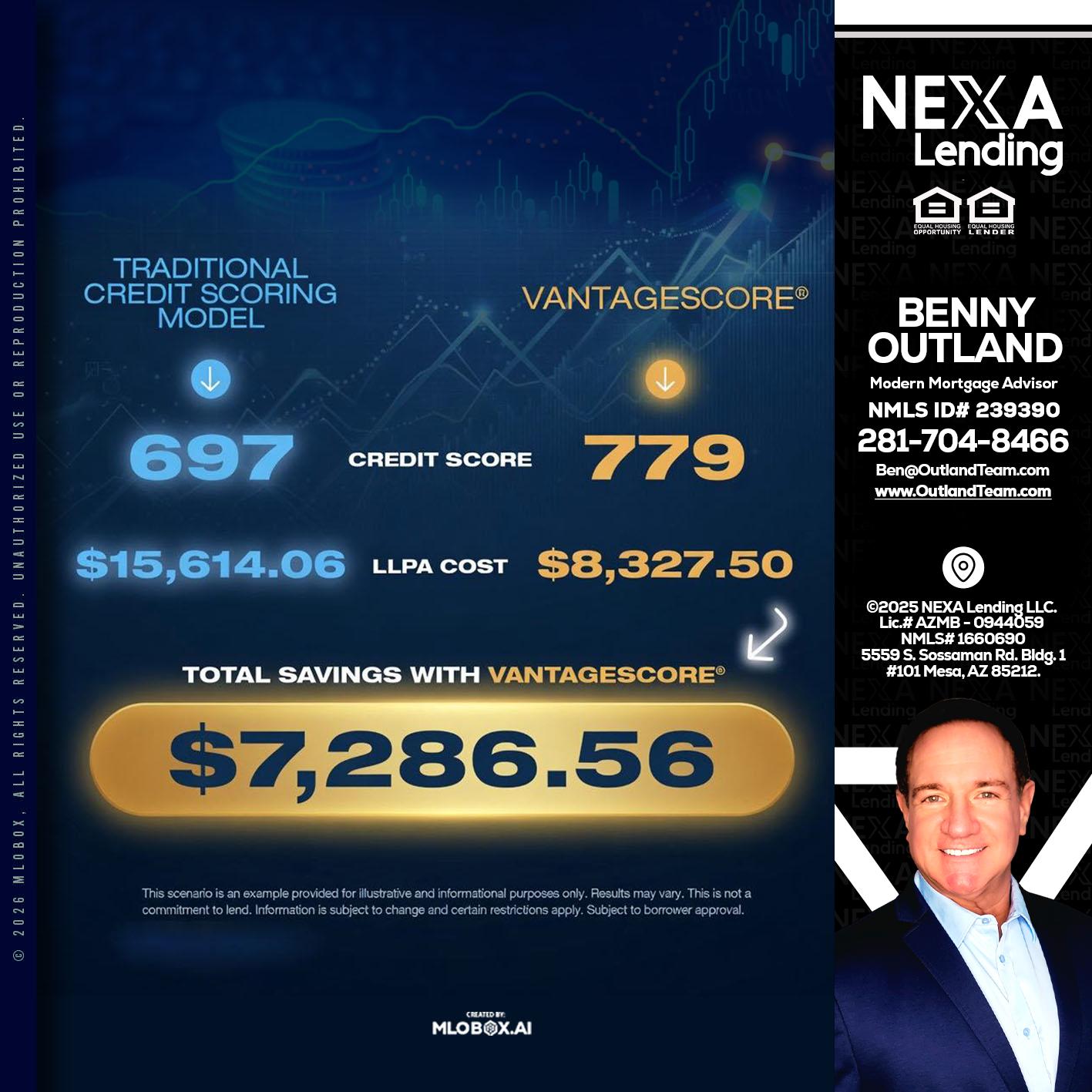 $7,286.56 - Benny Outland -Modern Mortgage Advisor