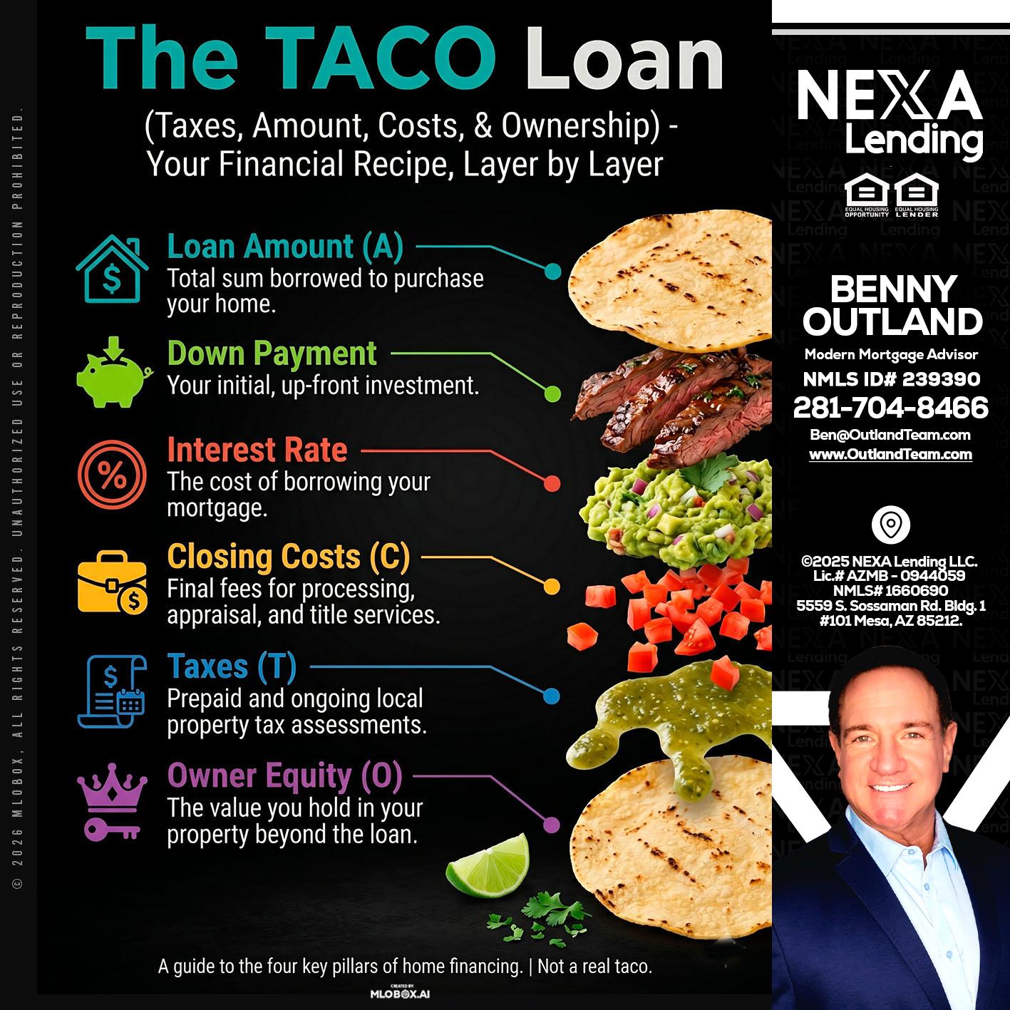 taco loan - Benny Outland -Modern Mortgage Advisor