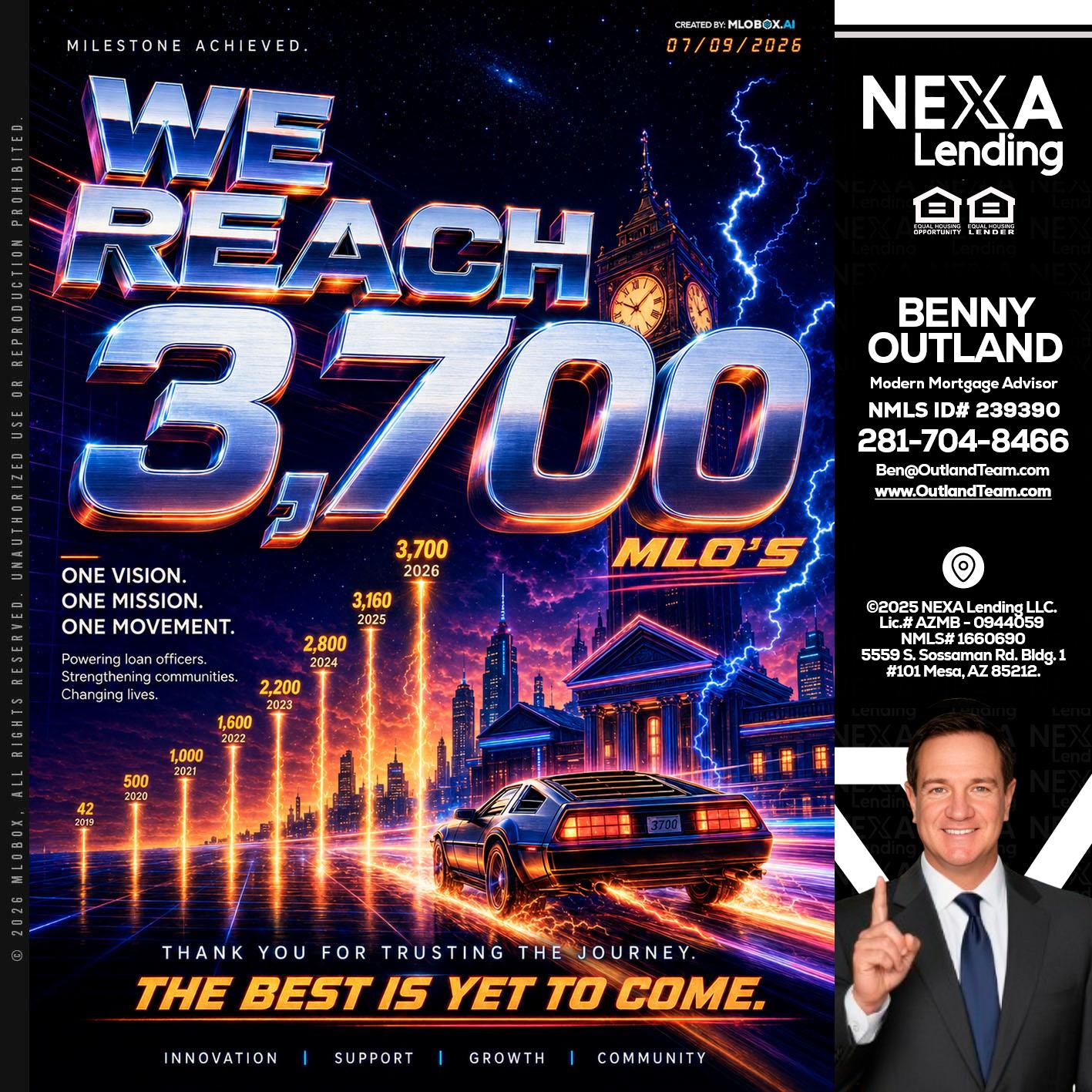 3700 MLOs - Benny Outland -Modern Mortgage Advisor