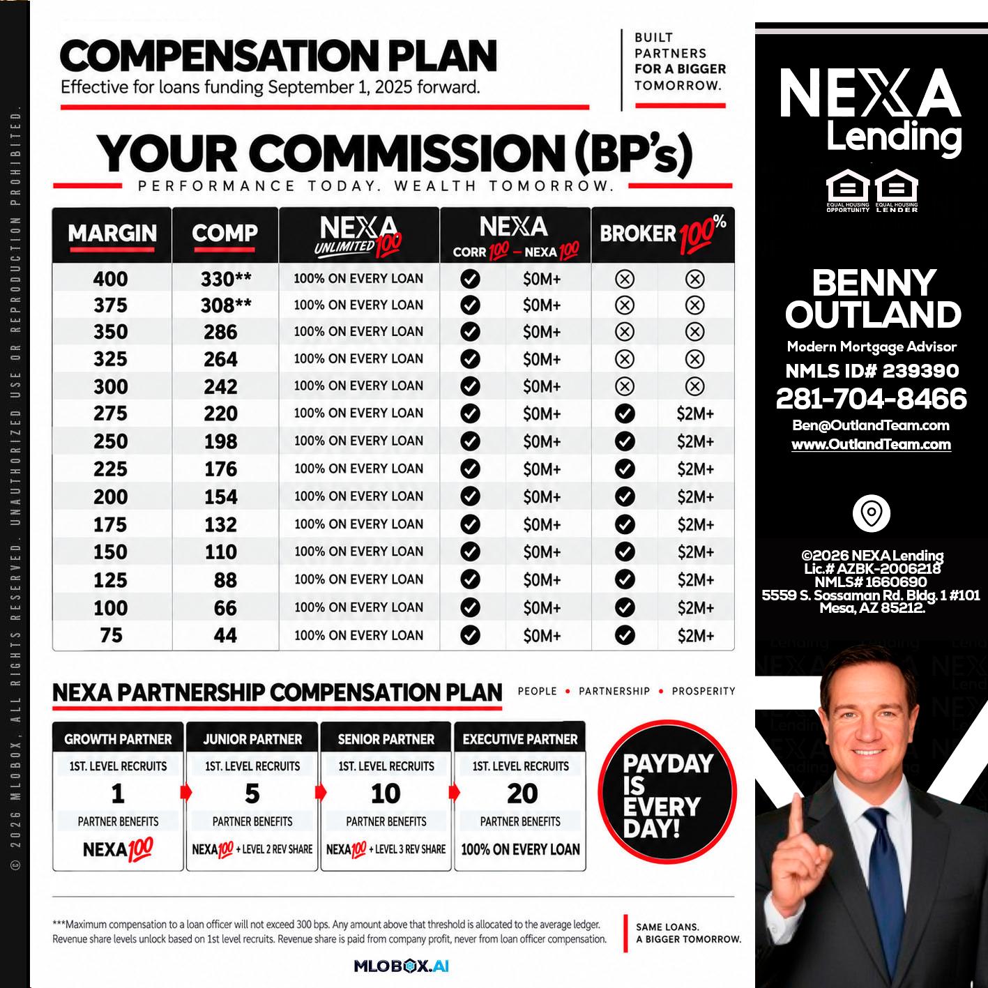 COMPENSATION PLAN - Benny Outland -Modern Mortgage Advisor